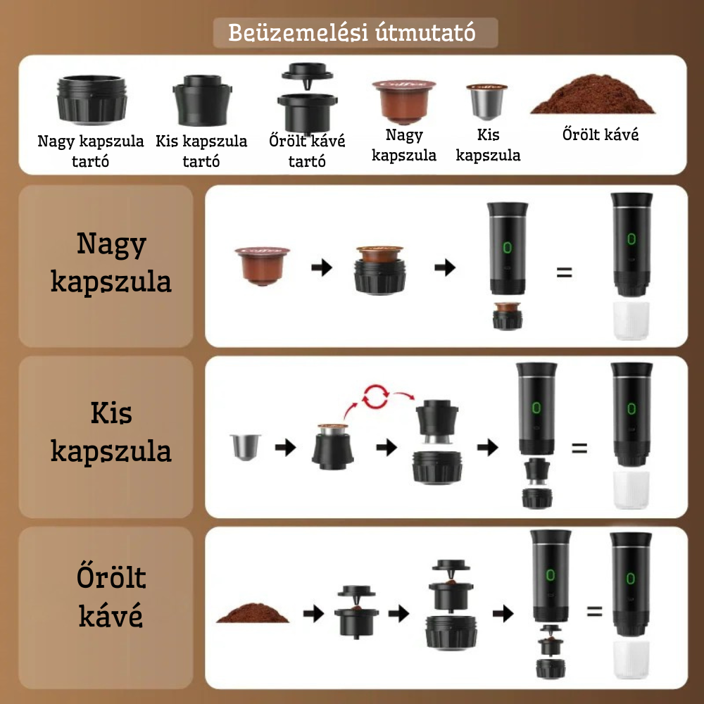 Hordozható mini kávéfőző INGYENES SZÁLLÍTÁS