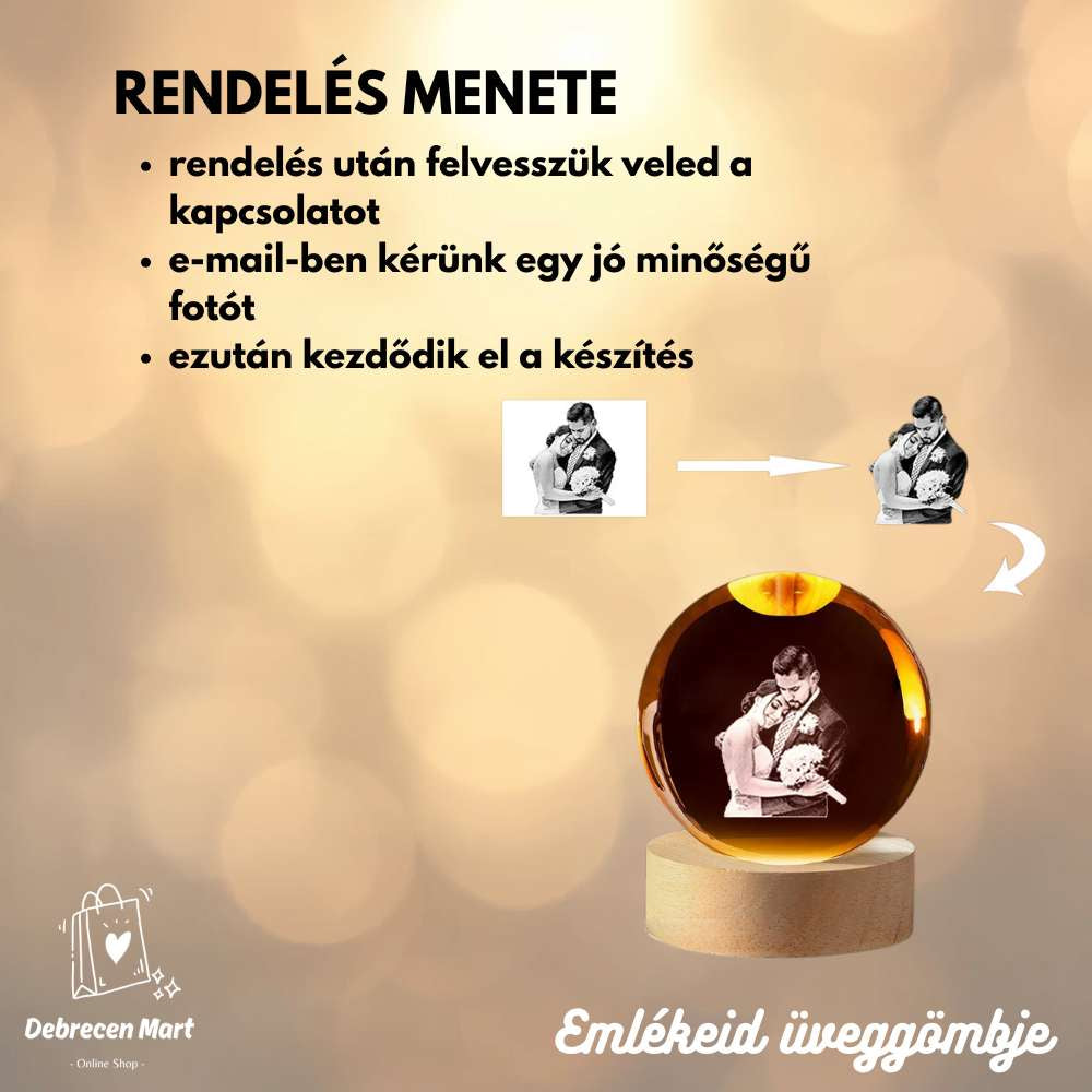 Emlékeid üveggömbje - bevezető, előrendelői áron